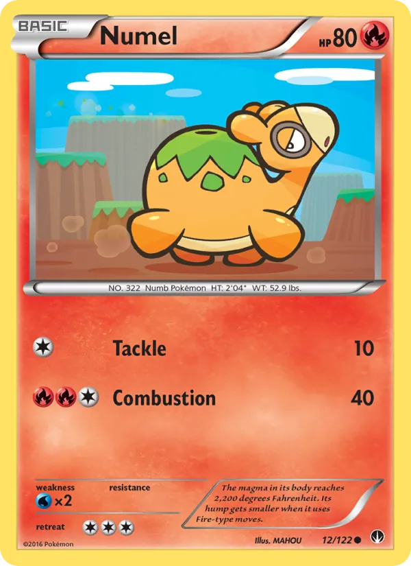 Numel full card art