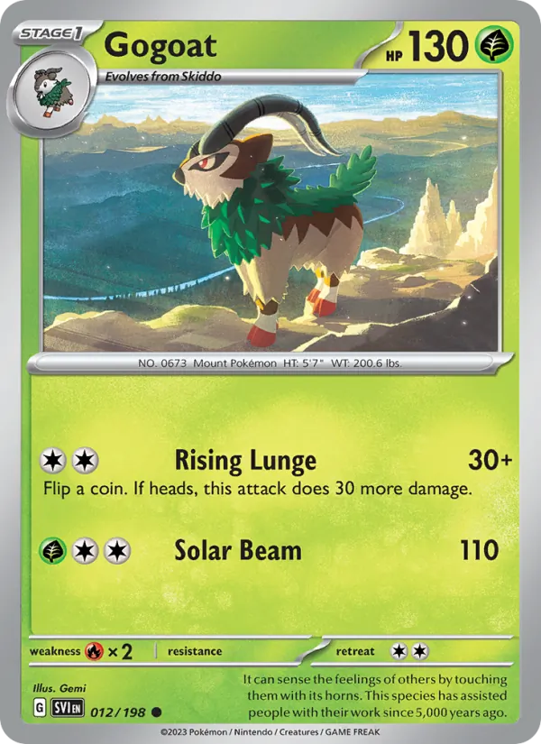 Gogoat full card art