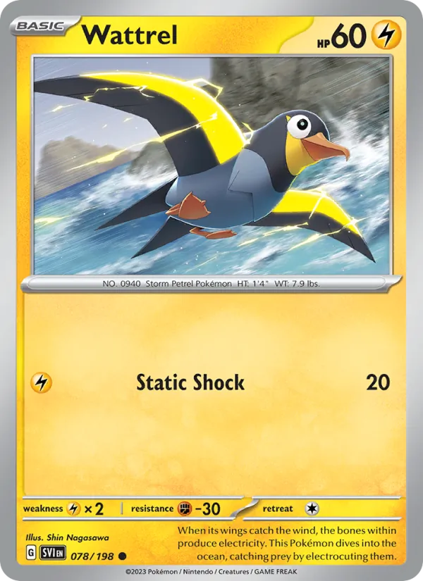 Wattrel full card art
