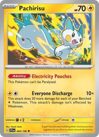 Pachirisu #068 · Scarlet & Violet Pokémon card