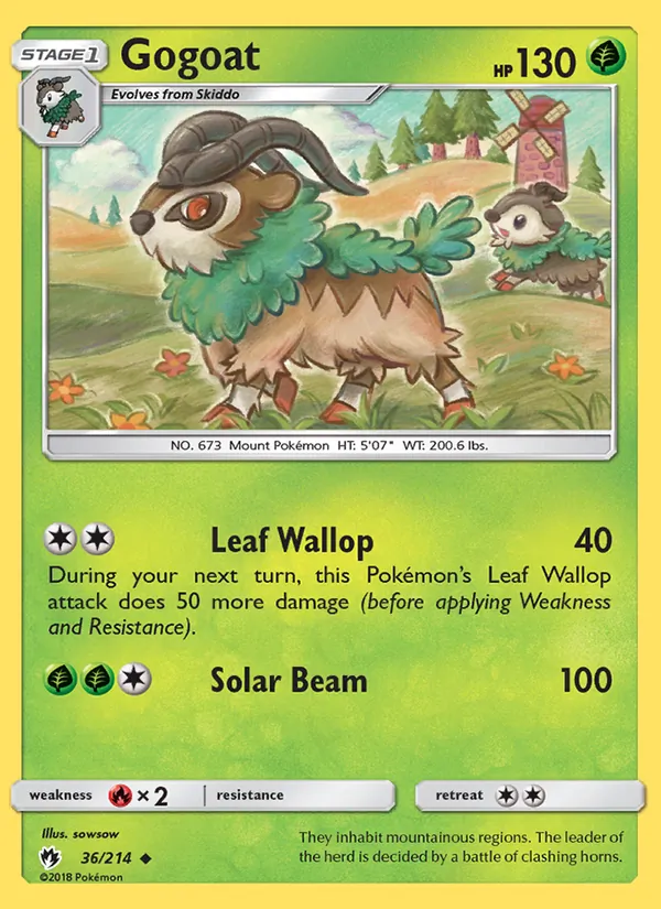 Gogoat full card art