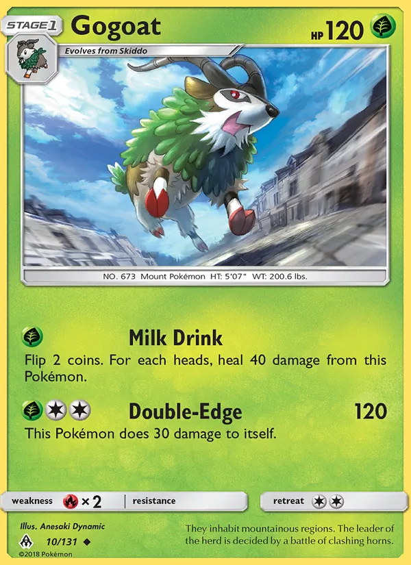 Gogoat full card art