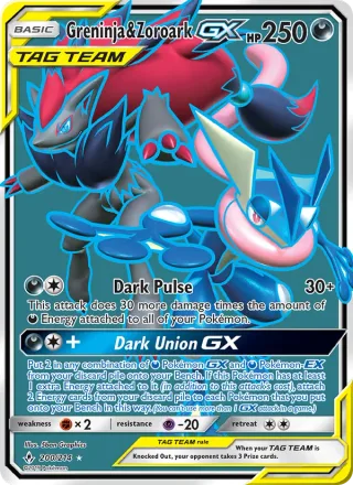 Greninja & Zoroark GX #200 · Unbroken Bonds Pokémon card