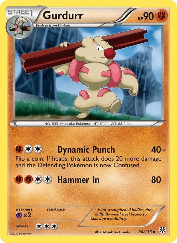 Gurdurr full card art