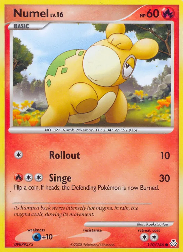 Numel full card art