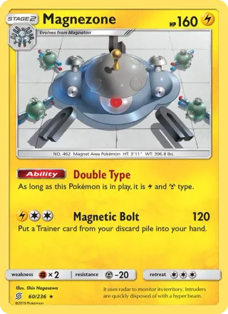 Magnezone #60 · Unified Minds Pokémon card
