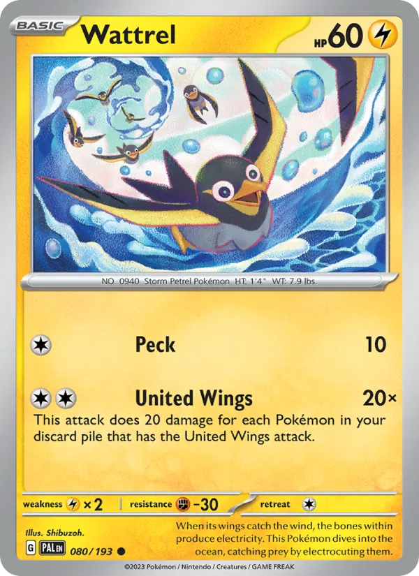 Wattrel full card art