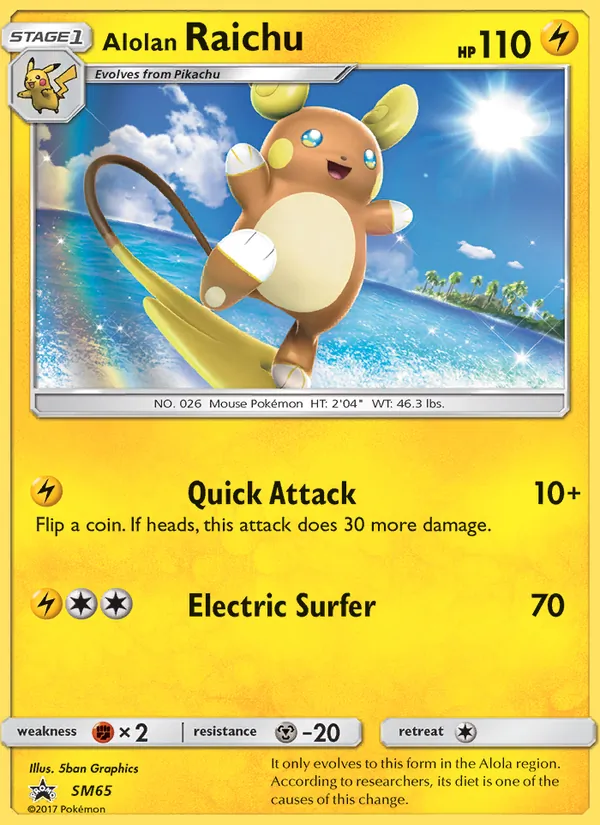 Alolan Raichu full card art