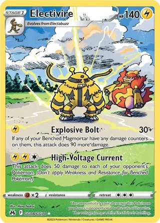 Electivire #GG08 · Crown Zenith Galarian Gallery Pokémon card