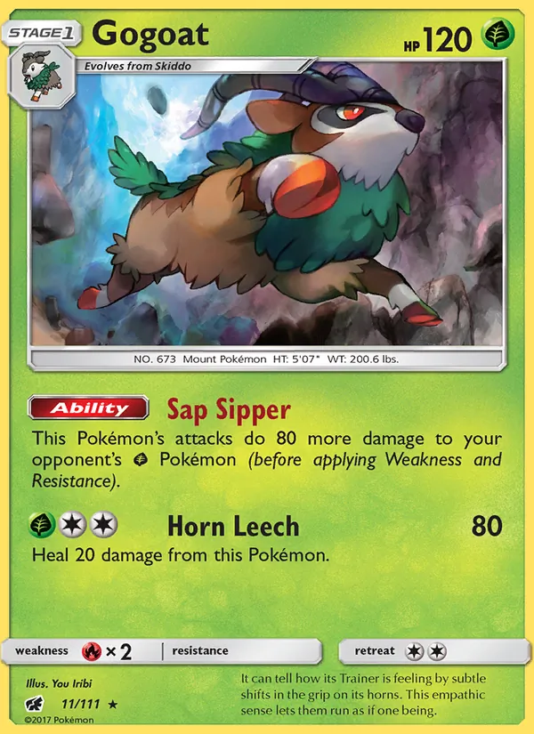 Gogoat full card art