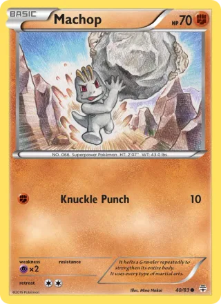 Machop #40 · Generations Pokémon card
